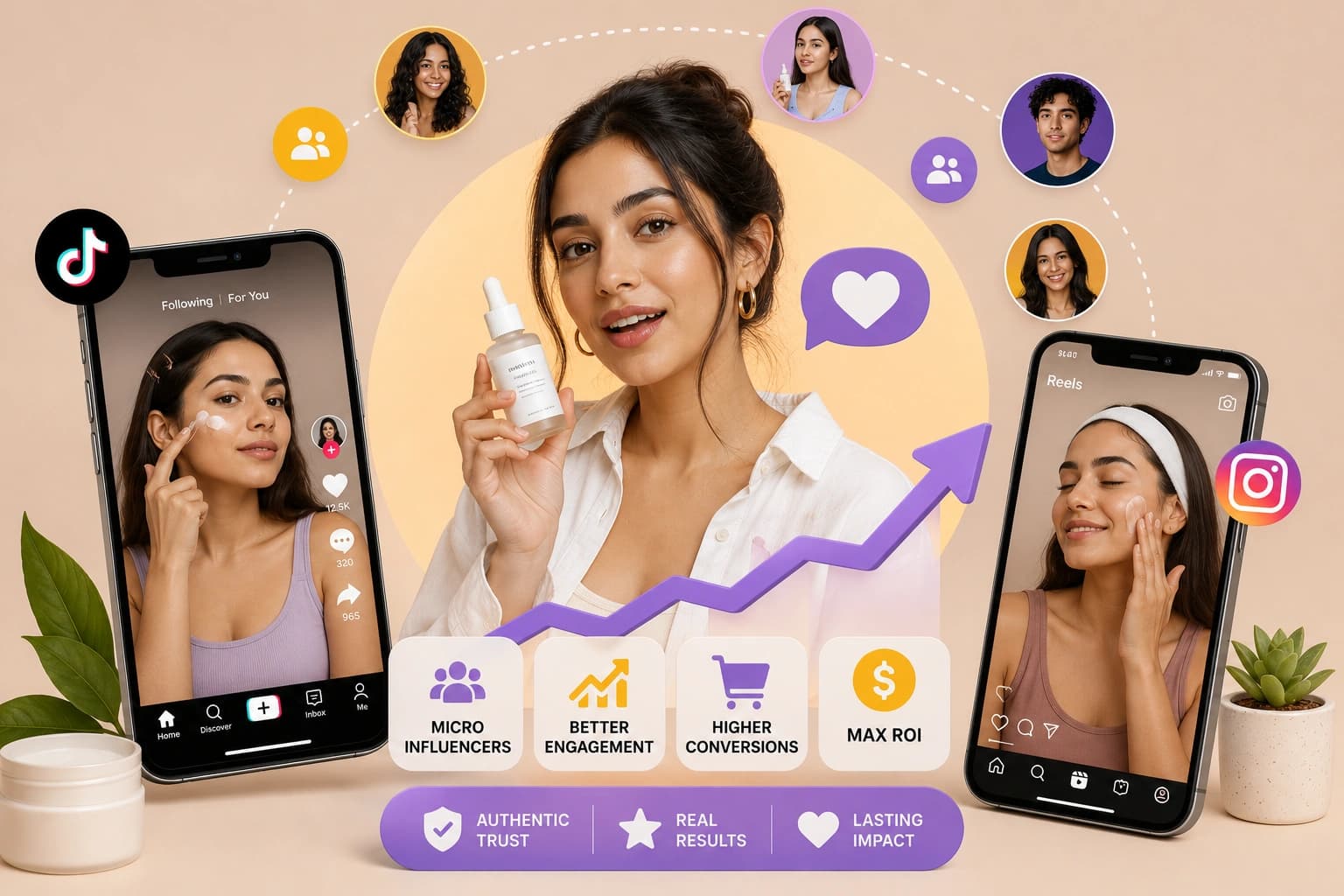 Influencer & Creator Marketing for Skincare: Micro-Influencers, Gen Z & Full-Funnel Strategy
