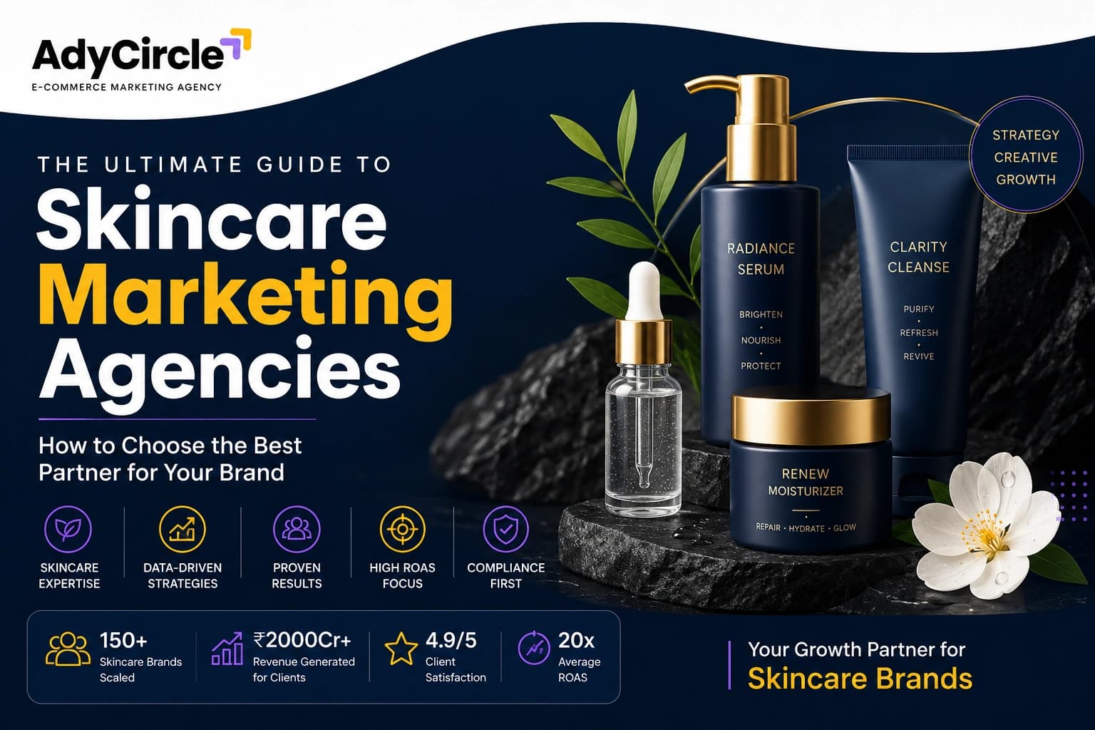 The Ultimate Guide to Skincare Marketing Agencies: How to Choose the Best Partner for Your Brand