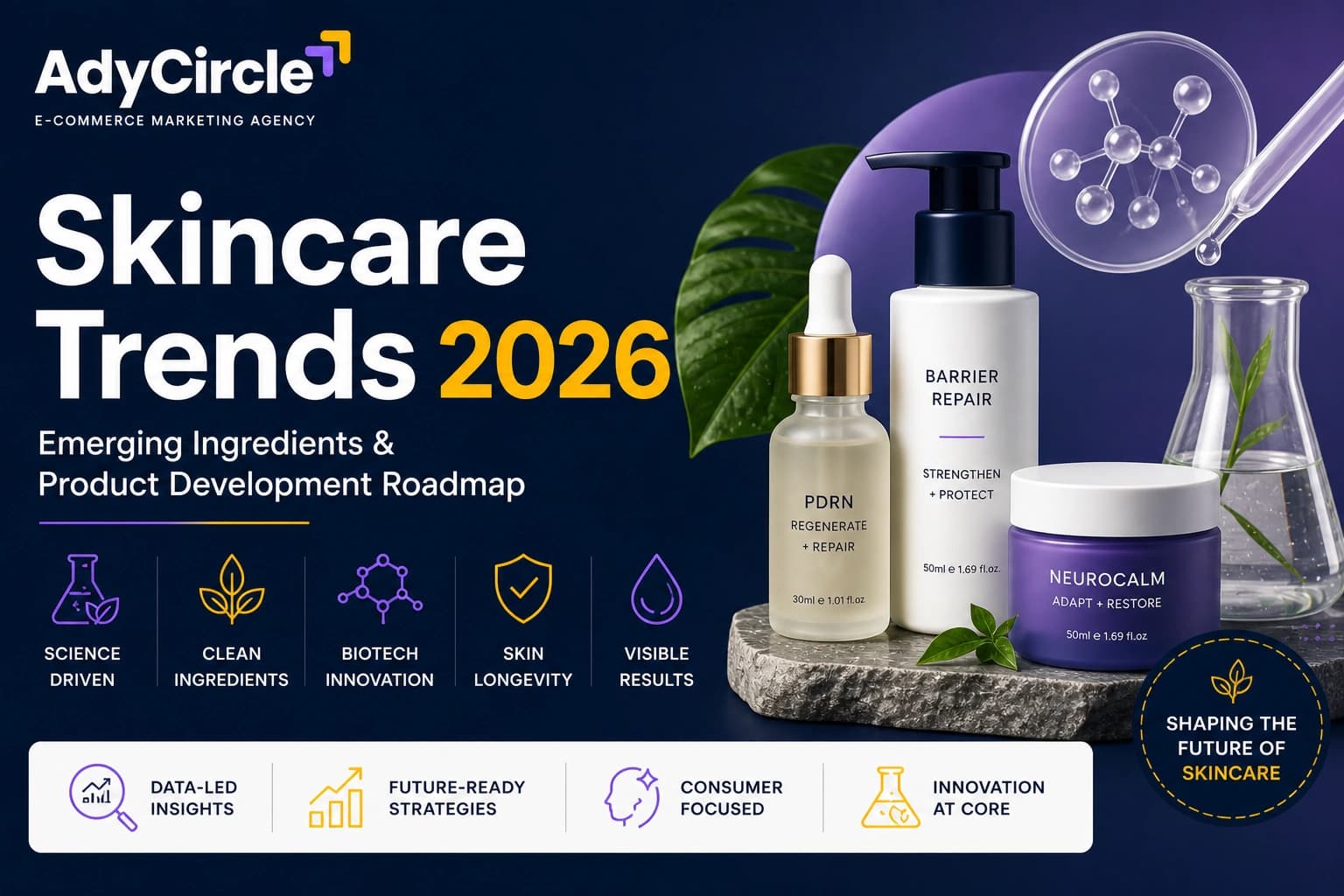 Skincare Trends 2026 & Ingredients Forecast: Complete Guide to Emerging Ingredients & Product Development Roadmap