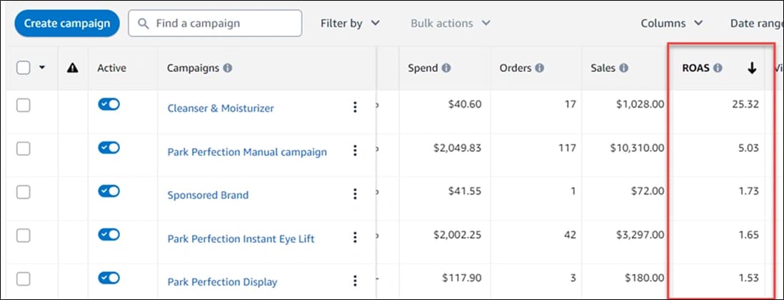 Meta Ads Results Analytics Breakdown Dashboard 5