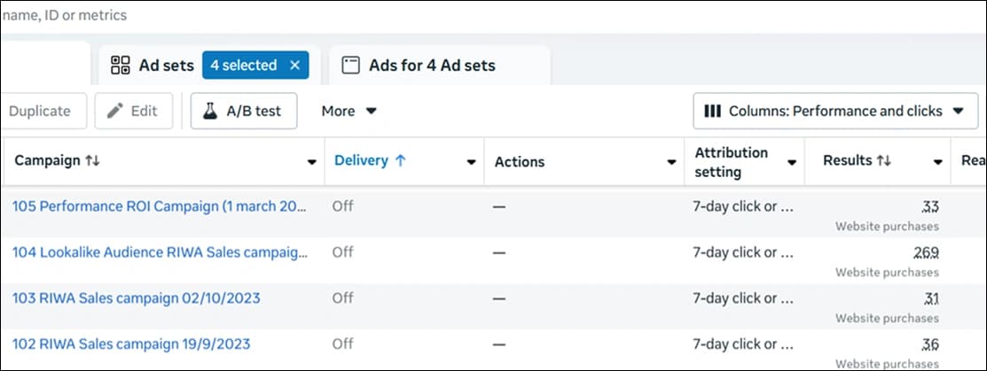 Meta Ads Results Performance Metric Dashboard 3