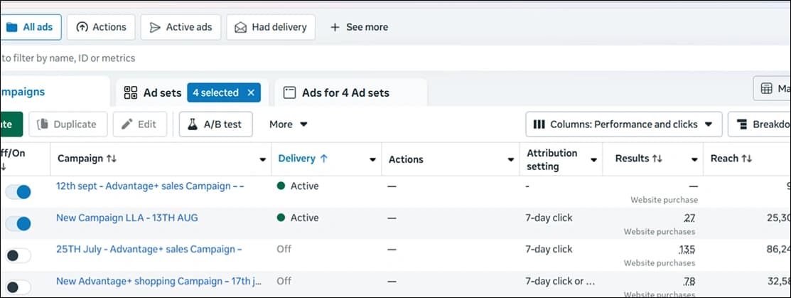 Meta Ads Results Performance Metric Dashboard 4