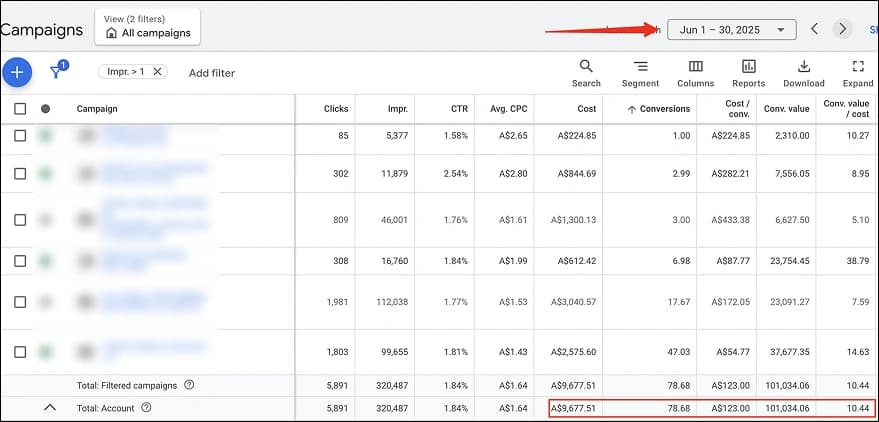 Meta Ads Results Analytics Breakdown Dashboard 2