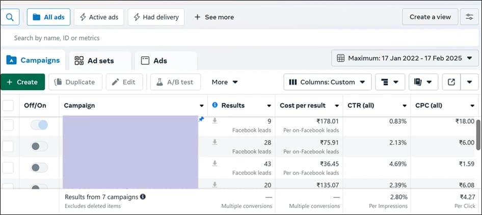 Meta Ads Results Analytics Breakdown Dashboard 4
