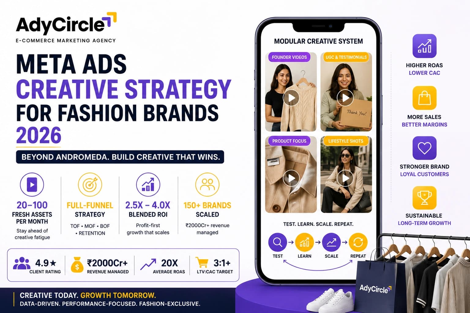 Meta Ads Creative Strategy for Fashion Brands 2026: Beyond Andromeda (Complete Playbook) Meta Ads Creative Strategy for Fashion Brands 2026: Beyond Andromeda (Complete Playbook)