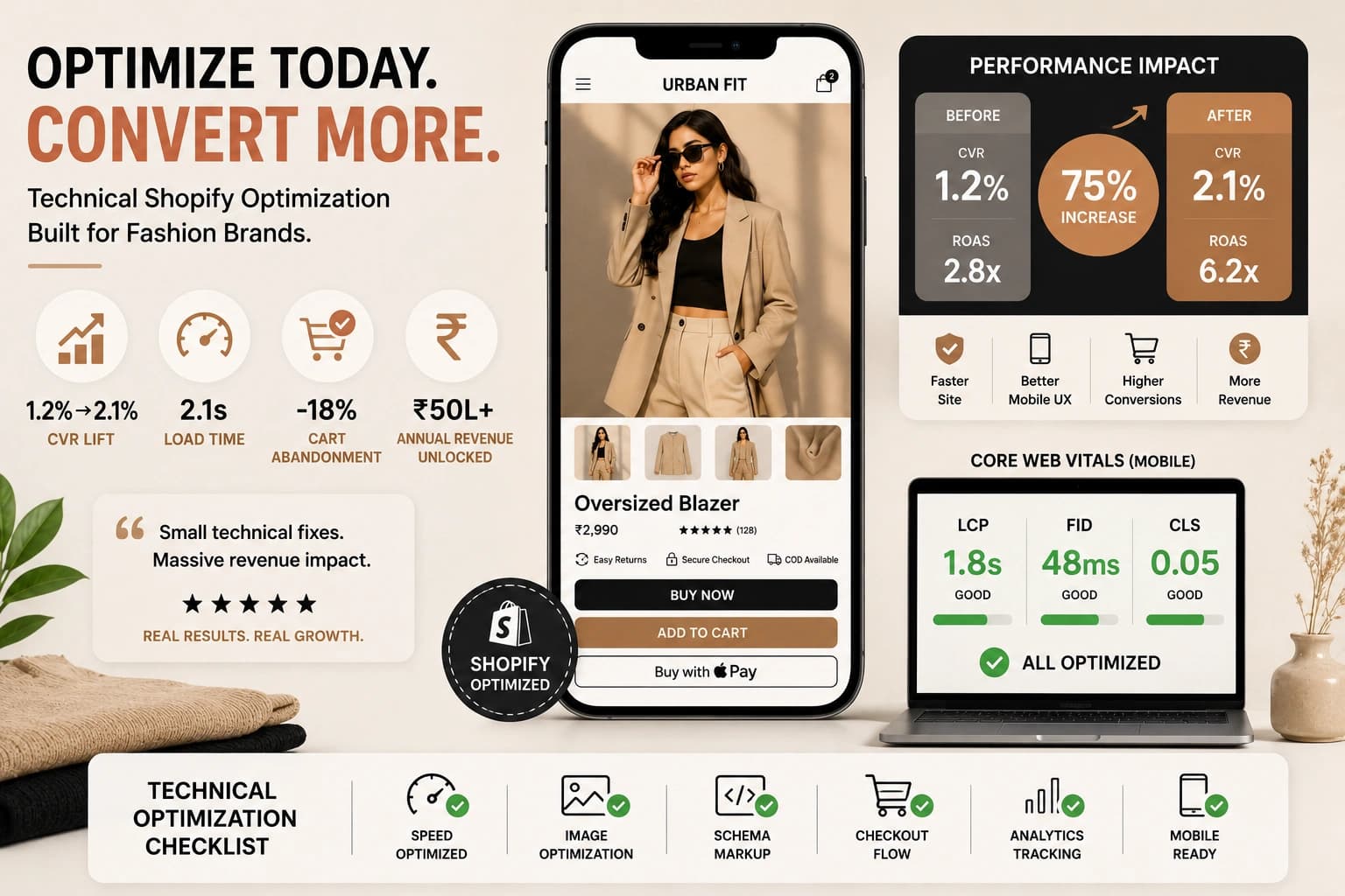Shopify Conversion Rate Optimization for Fashion 2026: Complete Technical Guide (CVR 1.2% to 2.1%) Shopify Conversion Rate Optimization for Fashion 2026: Complete Technical Guide (CVR 1.2% to 2.1%)